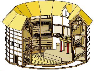 Rose Theatre